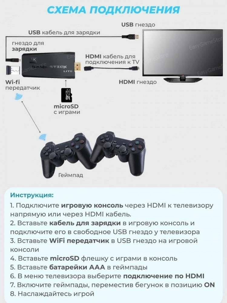 Портативная беспроводная HDMI игровая приставка Game Stick Lite/Ретро-консоль для ТВ - 10 000 игр Карта 64 ГБ - фото 8 - id-p171448314