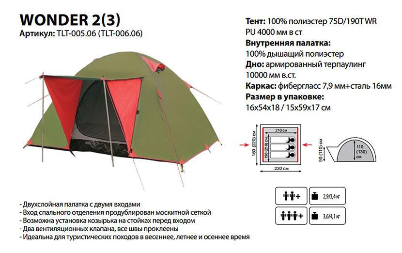 Палатка туристическая Tramp Lite Wonder 2-х местная, арт. TLT-005 (160х220х110) - фото 2 - id-p176327092