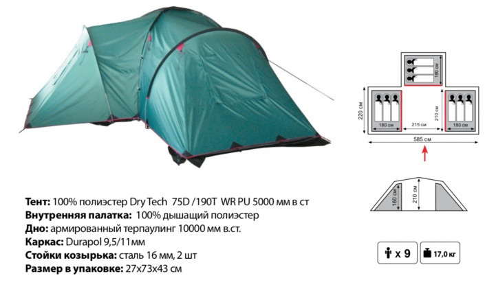 Палатка кемпинговая Tramp Brest 9 V2 - фото 2 - id-p177364194