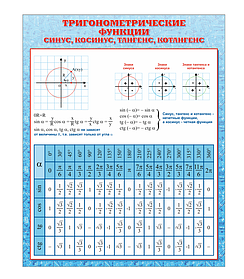 Школьный стенд  "Здравствуй, школа!"