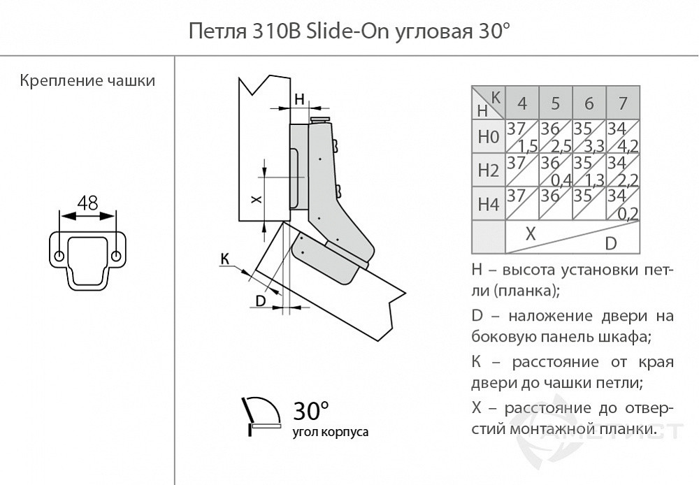 Петля 310 Slide-On угловая 30 с монтажной планкой H2 - фото 2 - id-p177920757