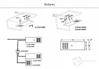 Готовый комплект из 4-х светильников Antares