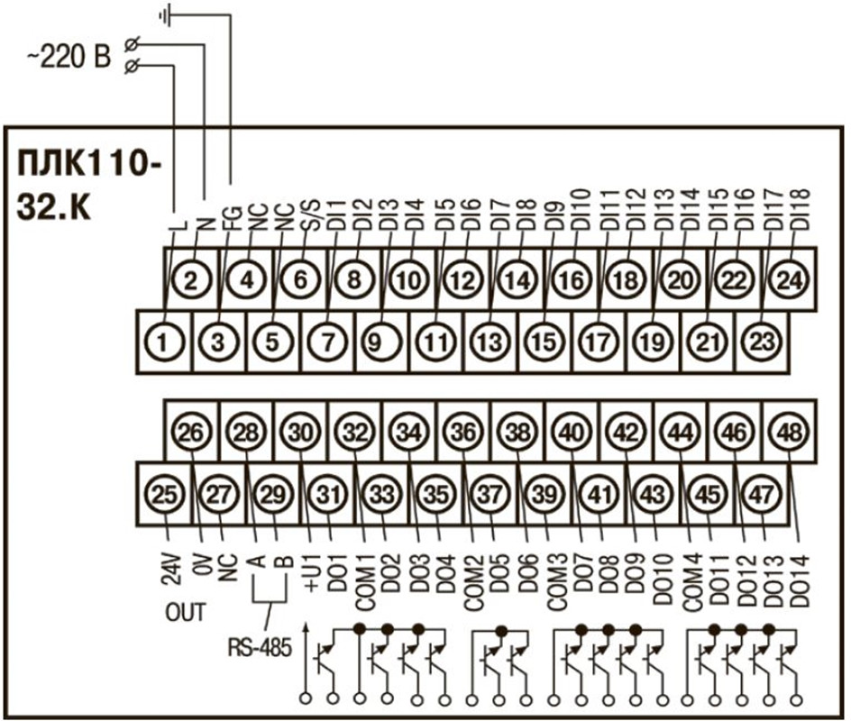 Программируемый логический контроллер ПЛК110-220.32.К-М - фото 2 - id-p173952408