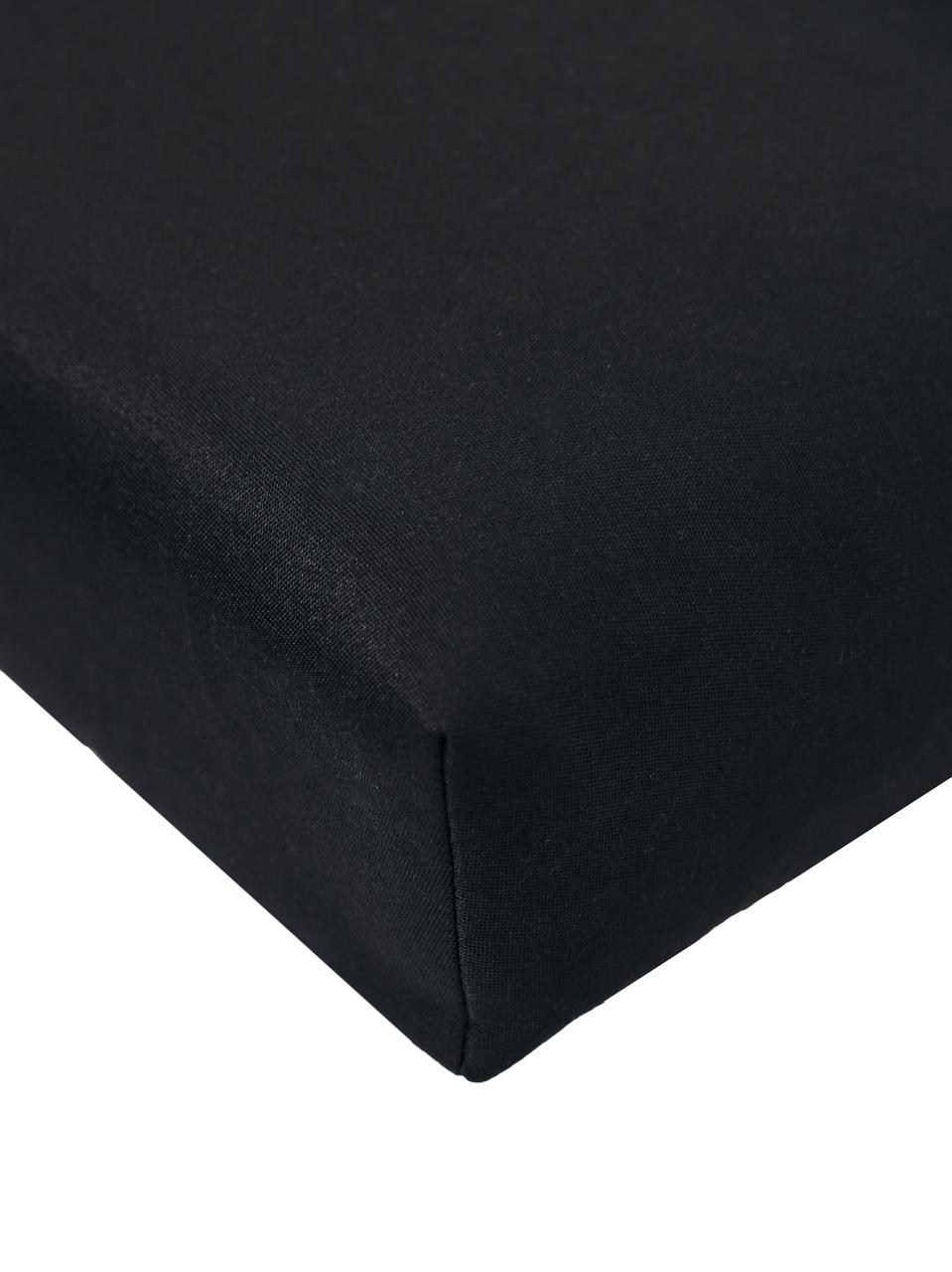 Подушка на сиденье для садовой мебели Гарди 40 х 60 Черный - фото 3 - id-p152579791