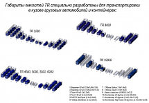 Емкость TR 10000л, фото 3