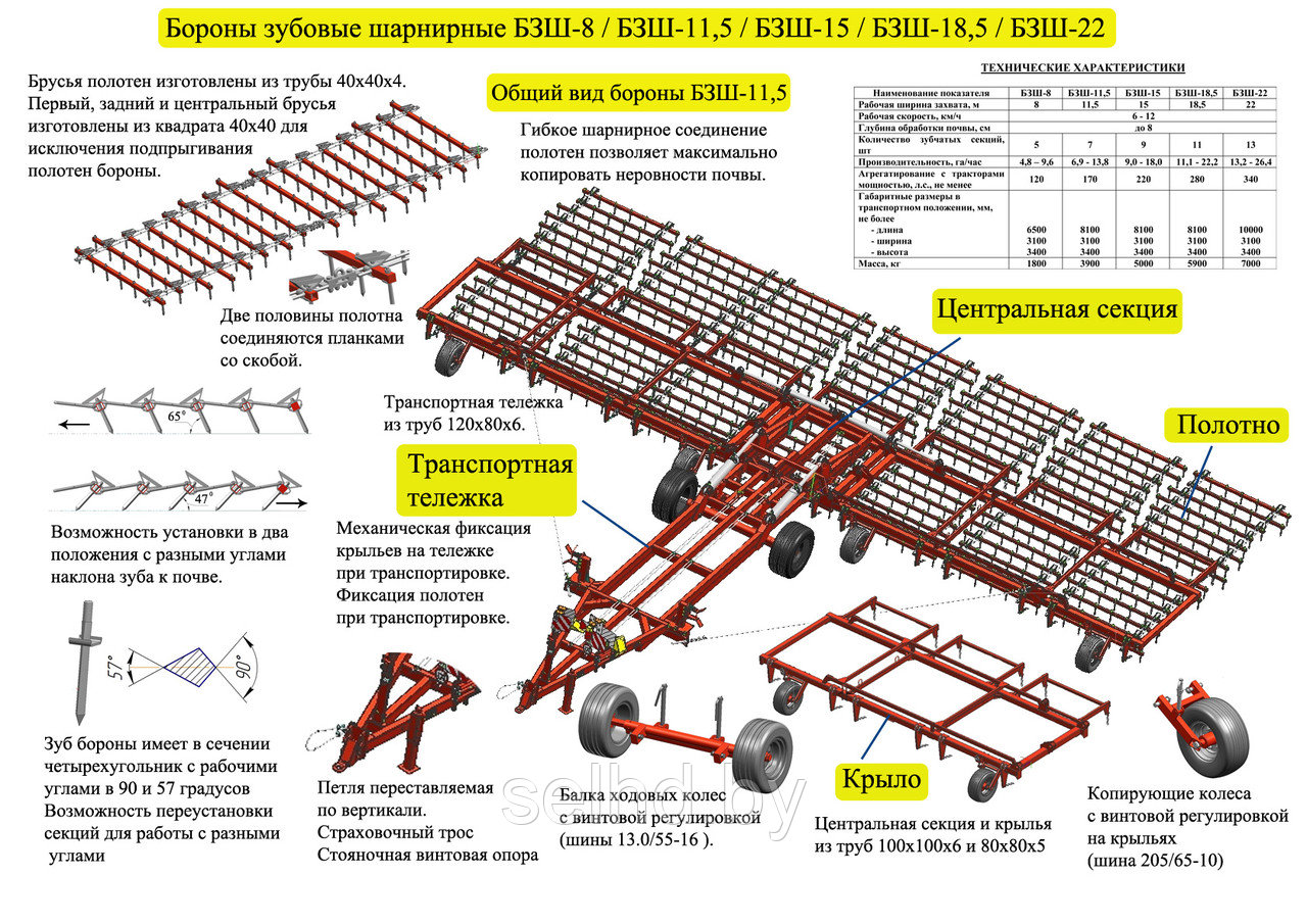 Борона зубовая шарнирная БЗШ