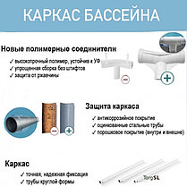 Каркасный бассейн Intex 366х76 см Metal Frame 28210, фото 3