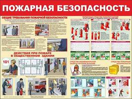 Информационный стенд "Пожарная безопасность" 1000x750мм