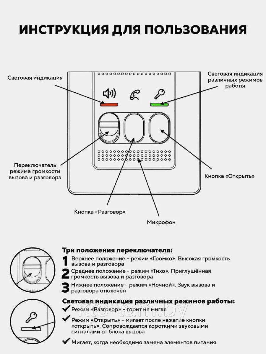 BLANCA ПЕРЕГОВОРНОЕ УСТРОЙСТВО (ДОМОФОН) Беструбочный (черный матовый) - фото 5 - id-p107477413