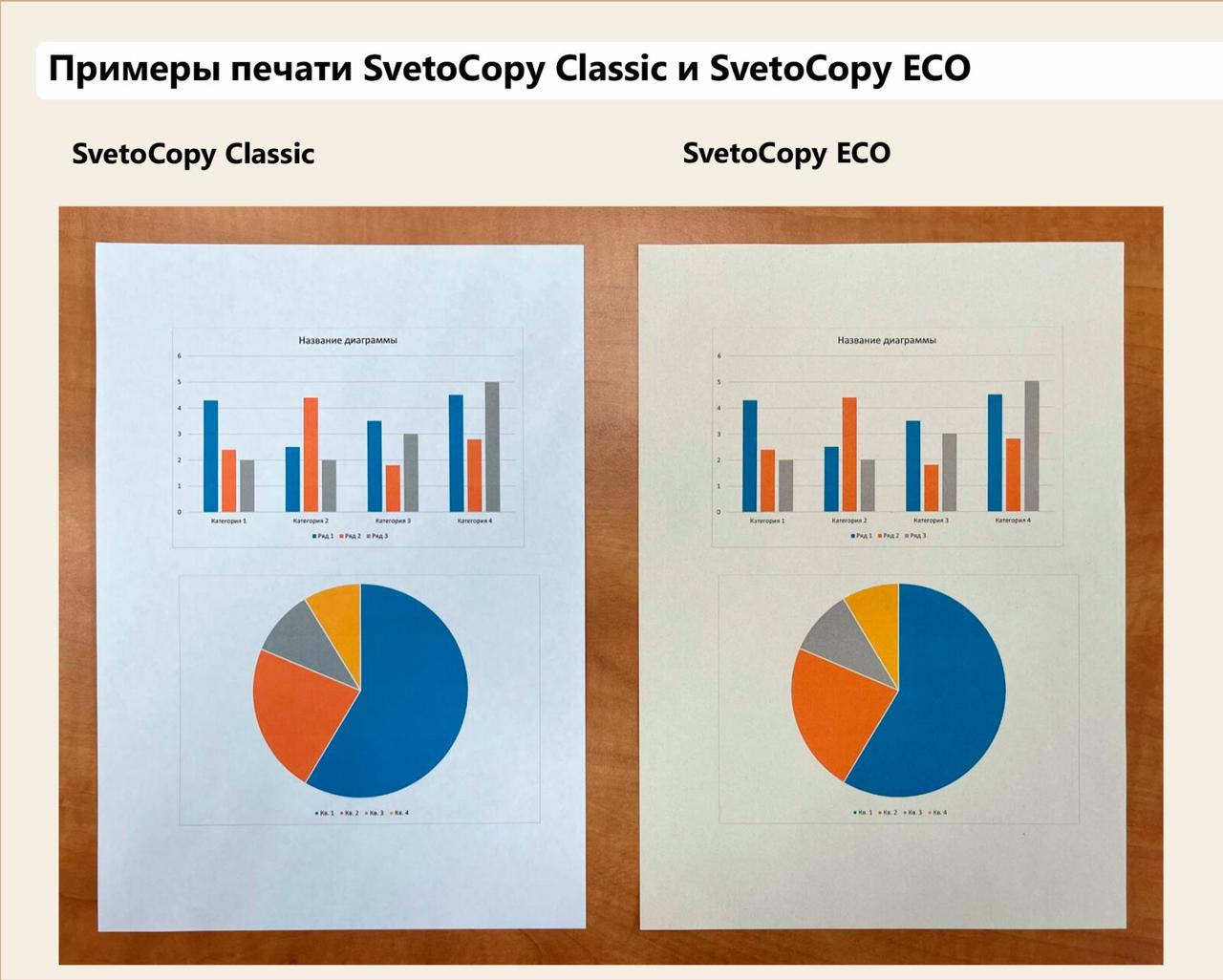 Бумага А4 80г/м 500л "SvetoCopy ECO",белизна 60%, слоновая кость - фото 4 - id-p177365563