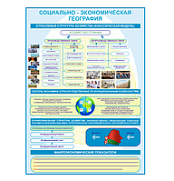 Школьный стенд "Социально - экономическая георгафия"