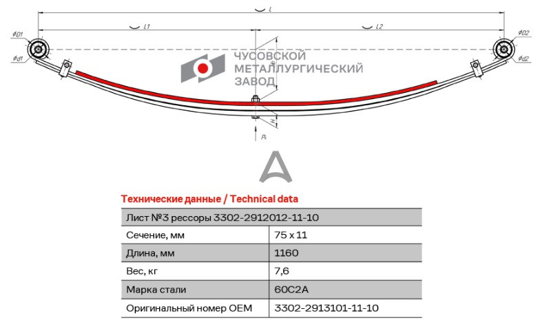 Лист рессоры ГАЗ-2705,3302,ГАЗель Next задней дополнительной №1 L=1150мм ЧМЗ 3302-2913101-20 - фото 3 - id-p178271725