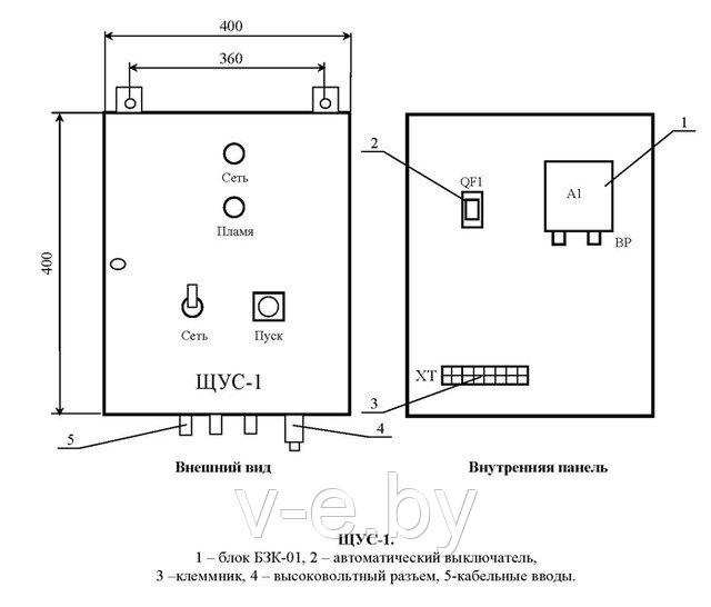 общий вид ЩУС-1