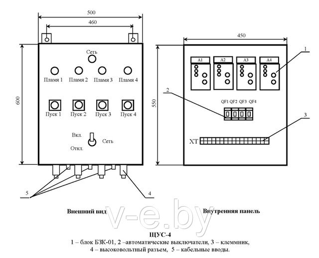 общий вид ЩУС-4