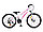 Горный подростковый велосипед CODIFICE CANDY 24'', рама 12, разные цвета, фото 3