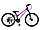Горный подростковый велосипед CODIFICE CANDY 24'', рама 12, разные цвета, фото 4