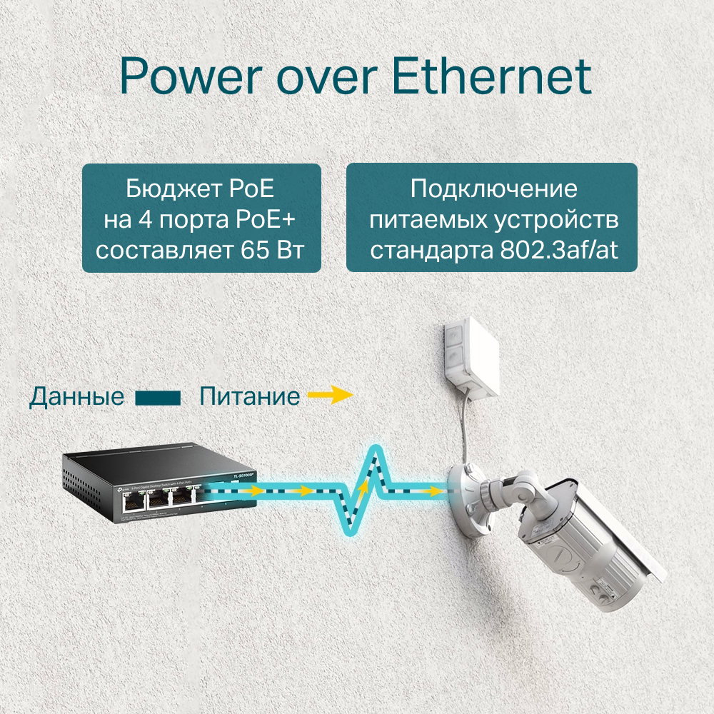 Коммутатор TP-Link TL-SG1005P - фото 4 - id-p178359472