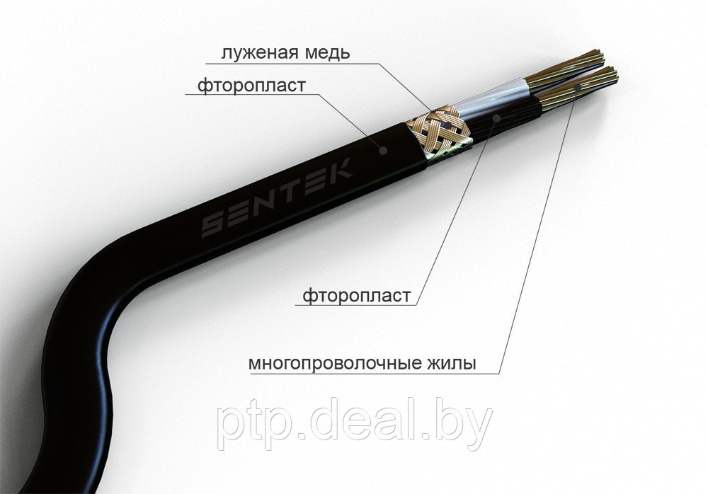 КТСФЭ (Кабель термопарный экранированный в изоляции из стеклонити и фторопласта)