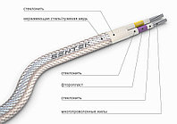 СФКЭ (Термоэлектродный провод с комб-ной изоляцией и оболочкой из стеклонити, фторопласта и высокотемпер. лака