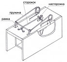 Комплект для изготовления 5 ящичных ловушек (120*120), фото 4