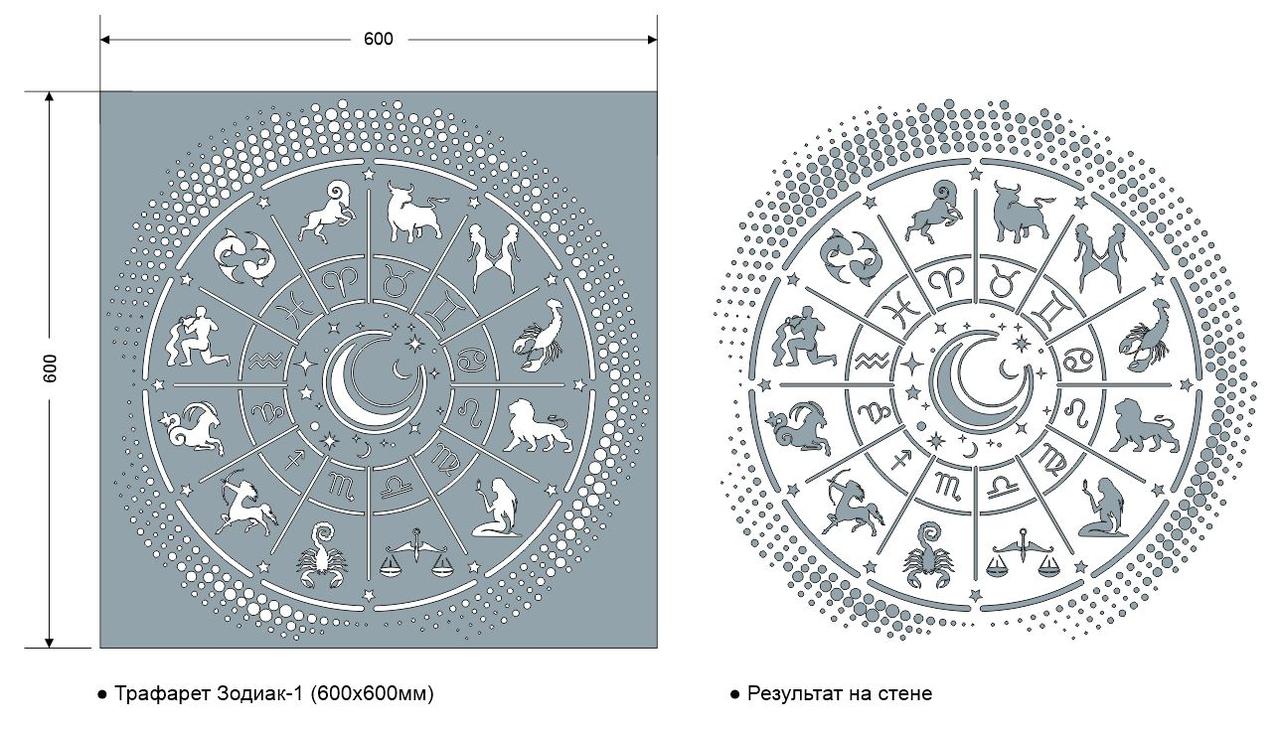 Трафарет для стен "Зодиак-1"/600х600мм/0,7мм/для декора и творчества/дизайн своими руками - фото 3 - id-p159475485