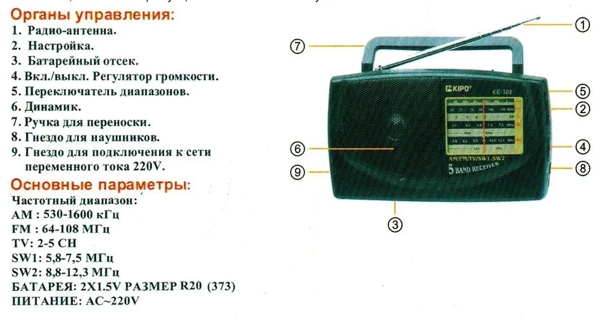 Радиоприемник KIPO KB-308AC - фото 5 - id-p178483457