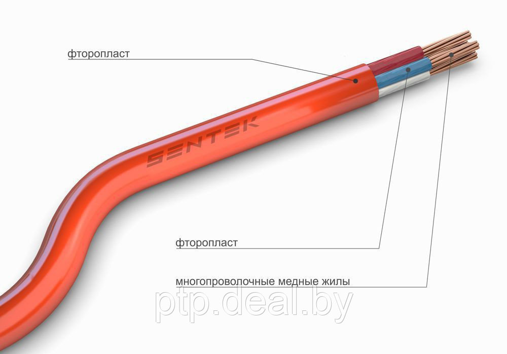 КУФЭФС (Кабели управления многожильные в изоляции из силиконовой резины) - фото 1 - id-p178483683