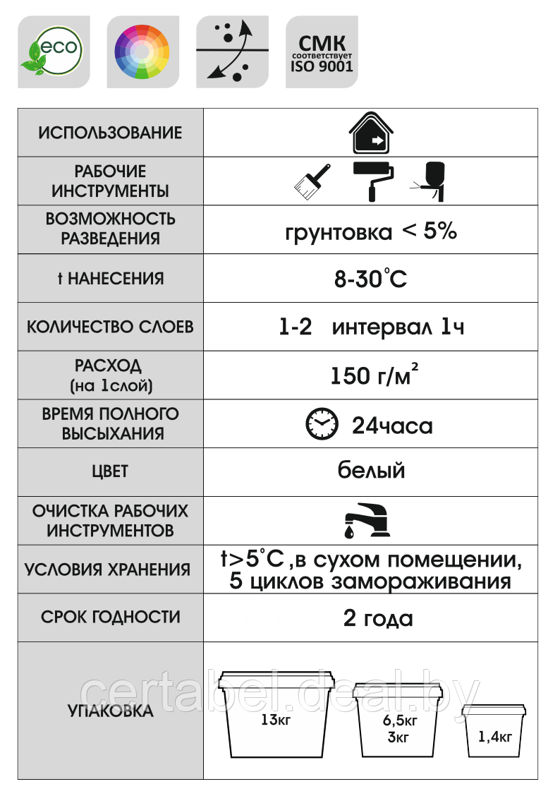 Краска акриловая ВЛАГОСТОЙКАЯ матовая БЕЛОСНЕЖНАЯ для стен GOL 1.4 - фото 2 - id-p178526952