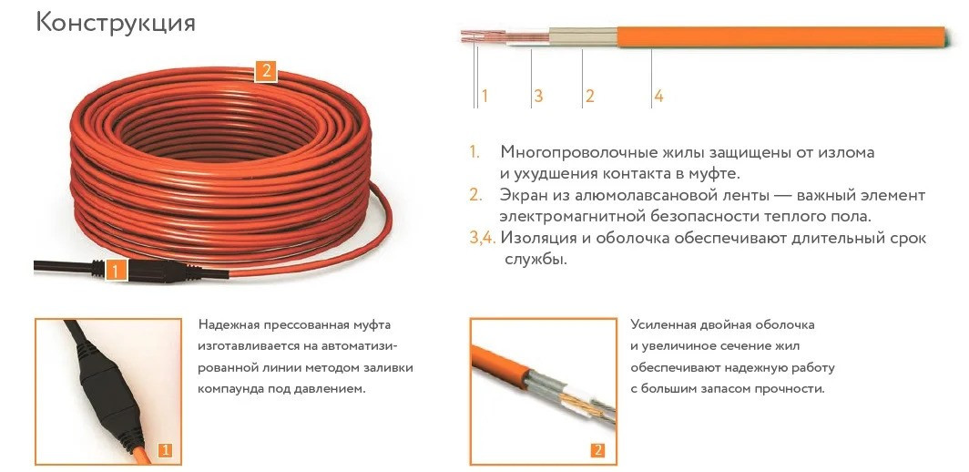 Нагревательный кабель Теплолюкс Tropix ТЛБЭ 5,0 м/100 Вт - фото 4 - id-p178538693