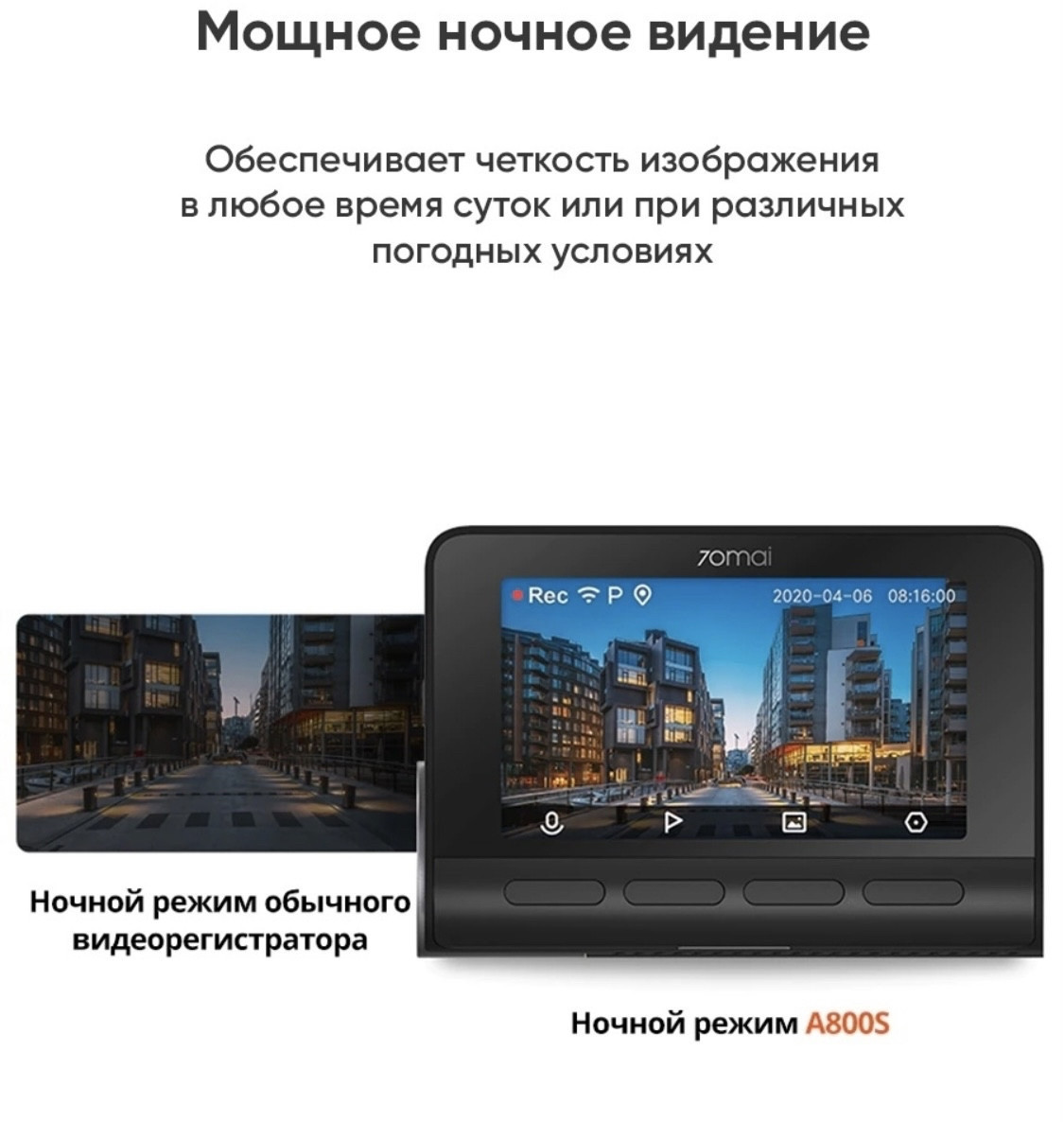 Видеорегистратор Xiaomi 70MAI A800S 4K Dash Cam - фото 4 - id-p142871378