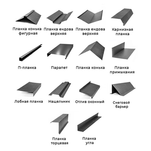 Доборные элементы кровли из оцинкованной стали (Zn, глянец, мат) - фото 1 - id-p25545001