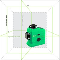 Лазерный нивелир Instrumax 3D Green - фото 2 - id-p178636859