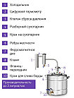 Дистиллятор Слеза Партизана 20л, фото 3