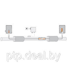 Скин-система (греющий кабель) - фото 1 - id-p178671276