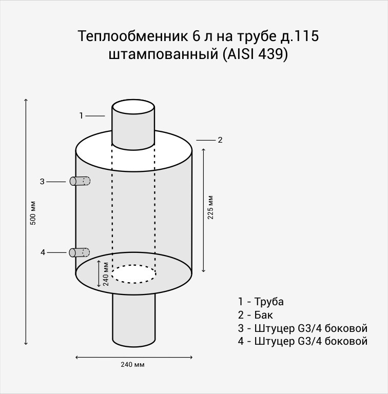 Теплообменник 6л на трубе д.115 штамп. (AISI 439) - фото 2 - id-p178741001