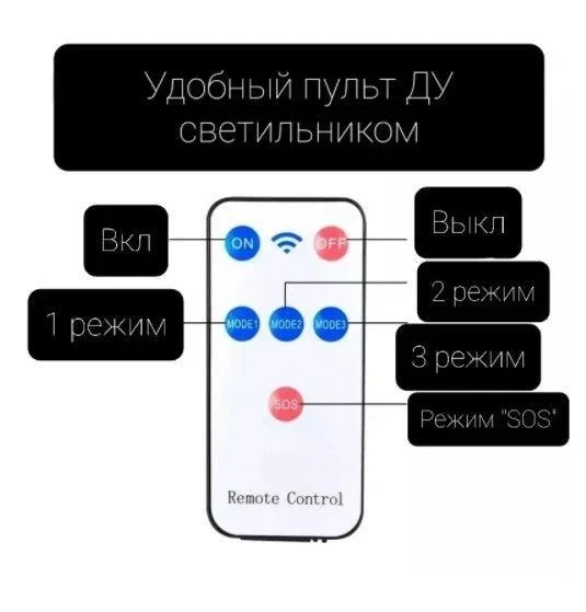 Светильник уличный на солнечной батарее Solar JLP-2188 (камера муляж) датчик движения, пульт д/у, 77 SMD LED - фото 4 - id-p178776600