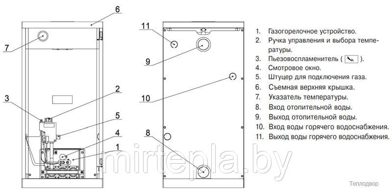 Газовый котел Лемакс Classic 10 - фото 5 - id-p178801331