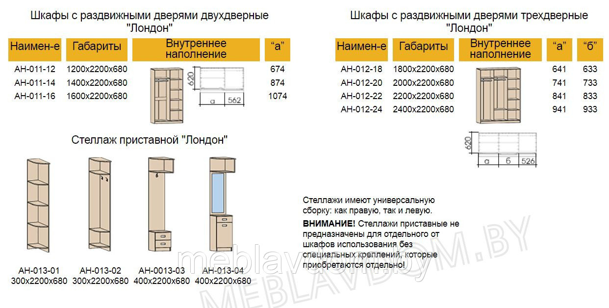 Шкаф-купе Лондон 2,2м (система Сенатор) - фото 6 - id-p178804867