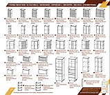 Модульная кухня Бостон SV-мебель (пластик), фото 6