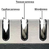 Точилка для ножей (ножеточка) трёхзонная настольная Sharpener RS-168, фото 2