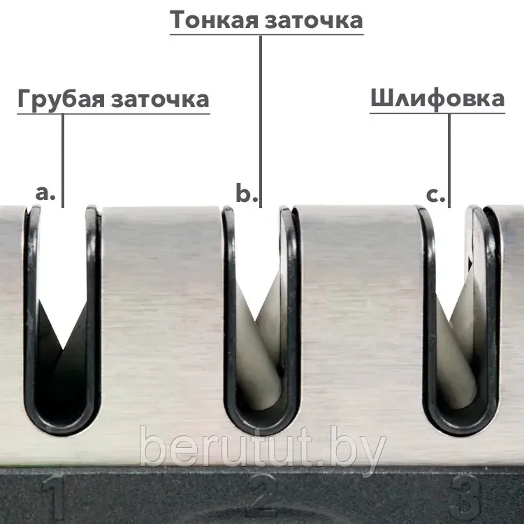 Точилка для ножей (ножеточка) трёхзонная настольная Sharpener RS-168 - фото 2 - id-p178841085