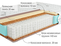 Матрас Jamaika Medio 200х140