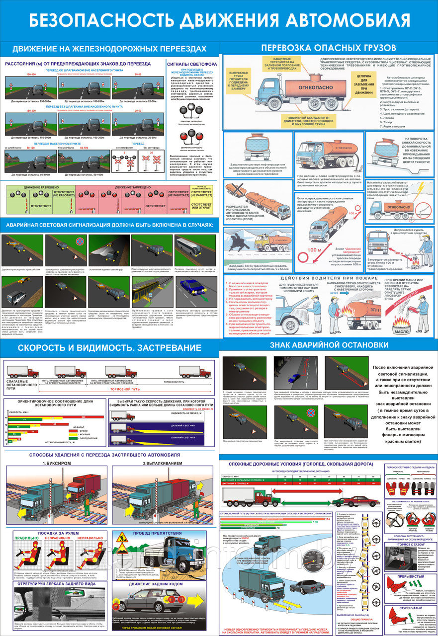 Безопасность движения на автомобильном. Автомобиль безопасность движения. Стенд автомобильной безопасности. Учебный плакат. Плакаты по безопасности движения.