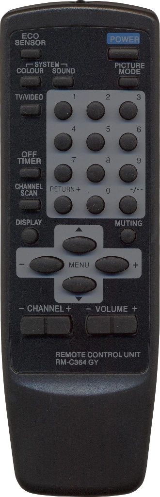 Пульт телевизионный JVC RM-C364