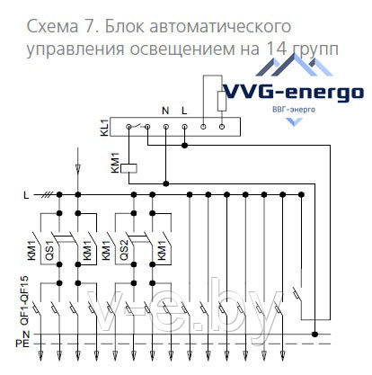 Блок автоматического управления освещением БАУО 7 на 14 групп