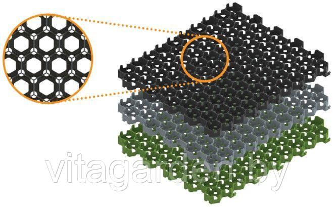 АКЦИЯ! Решетка газонная пластиковая зеленая 580*494*30 мм - фото 6 - id-p60577983