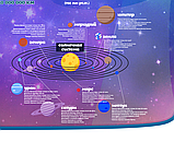 Школьный стенд для кабинета астрономии "Солнечная система", фото 3