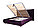 Кровать Диана (сп. место 160х200 см., фиолетовый) ZMF, фото 2