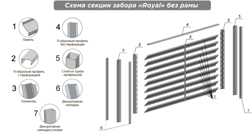 Забор-жалюзи ROYAL, под дерево двусторонее покрытие - фото 6 - id-p178931719