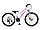 Велосипед Codifice Candy 24" (фиолетовый), фото 2